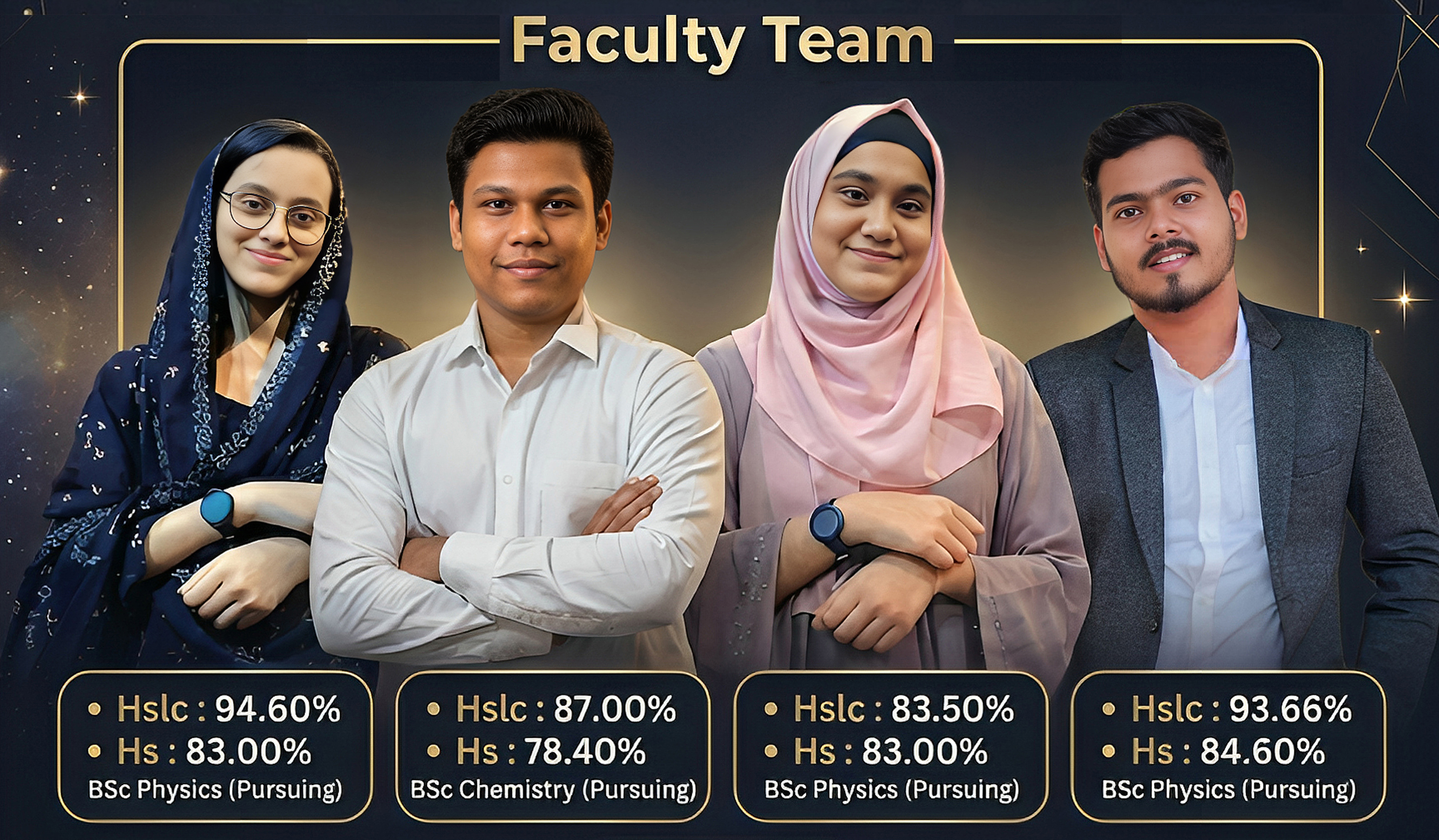 Coreminds Academy faculty team for tuition classes in Hojai